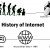 What is Internet & How it Works?