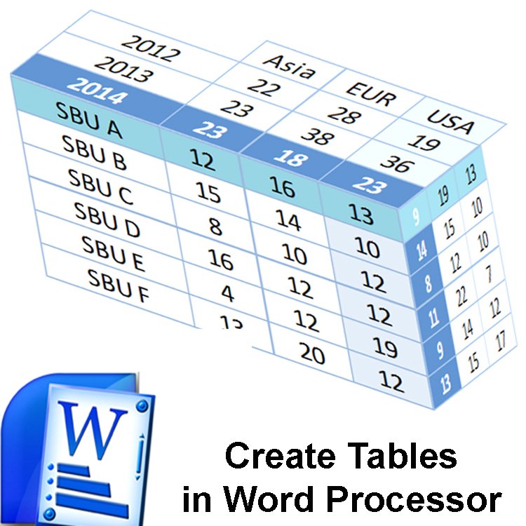 How to Create Tables in Word Processor? – Computer Tips and Articles