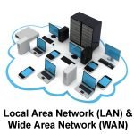 local-area-network-and-wide-area-network